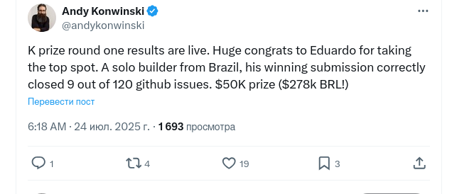 В первом турнире по вайб-кодингу K Prize победитель смог решить только 7,5% задач - 2